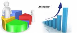 Statistics Management