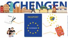 The Security System Framework of the Schengen Zone